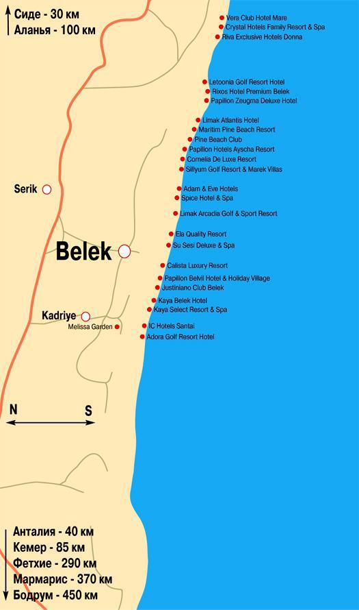 Turkey, Belek
